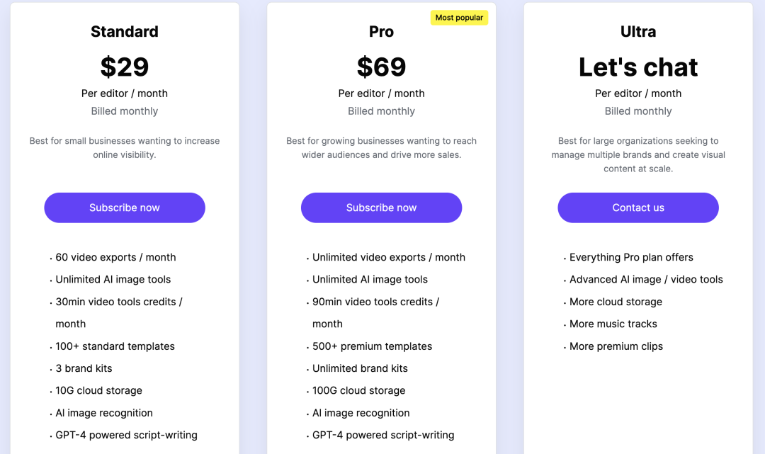 AI +电商 | AI 如何重塑电商营销的全流程? AI +电商 | AI 如何重塑电商营销的全流程?